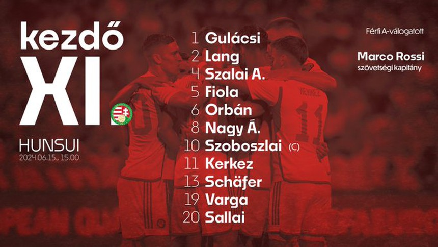 TRỰC TIẾP bóng đá VTV5 VTV6: Hungary vs Thụy Sĩ (20h00 hôm nay): Szoboszlai so tài Xhaka - Ảnh 5. TRỰC TIẾP bóng đá VTV5 VTV6: Hungary vs Thụy Sĩ (20h00 hôm nay): Szoboszlai so tài Xhaka - Ảnh 5.