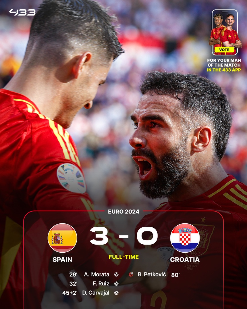 ĐT Tây Ban Nha thắng đậm nhờ dàn sao trẻ, Modric rời sân sớm; lý do VAR từ chối bàn thắng cho Croatia - Ảnh 1.