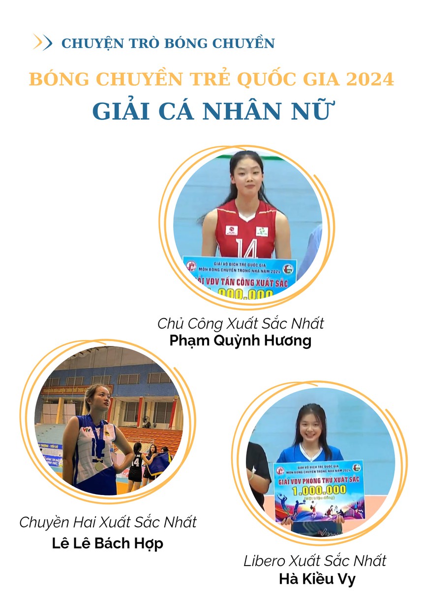 'Truyền nhân của Trần Thị Thanh Thúy' 16 tuổi cao 1m85 được vinh danh với danh hiệu cao quý trước khi dự giải châu Á - Ảnh 1. 'Truyền nhân của Trần Thị Thanh Thúy' 16 tuổi cao 1m85 được vinh danh với danh hiệu cao quý trước khi dự giải châu Á - Ảnh 1.