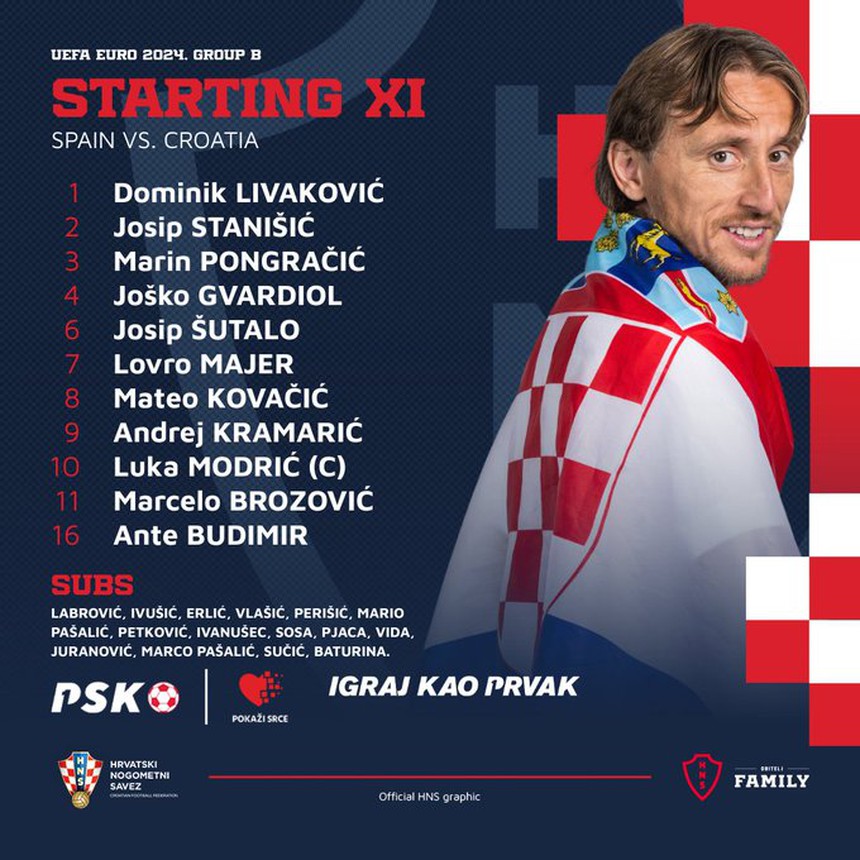 TRỰC TIẾP bóng đá Tây Ban Nha vs Croatia (23h00 hôm nay), Link VTV2, TV360: Modric đá chính - Ảnh 3.