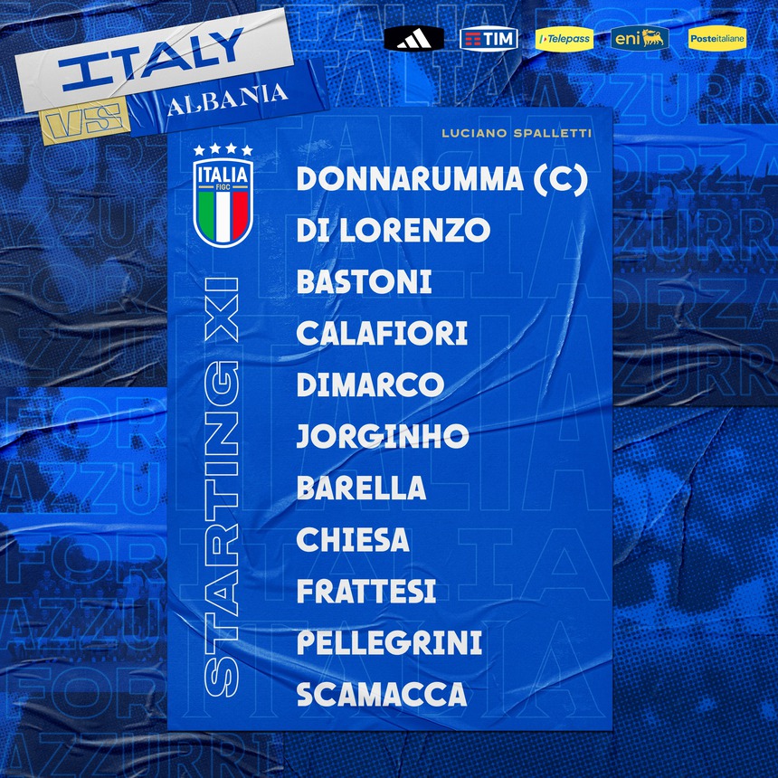 TRỰC TIẾP bóng đá VTV5 VTV6: Ý vs Albania, vòng bảng EURO 2024: Tuyển Ý tìm 3 điểm - Ảnh 3.