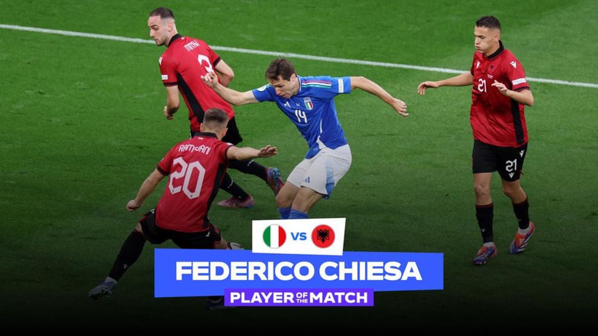 TRỰC TIẾP bóng đá VTV5 VTV6: Ý vs Albania, vòng bảng EURO 2024: Tuyển Ý ngược dòng - Ảnh 3.