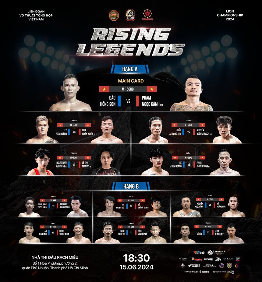 Kiện tướng Jiujitsu Quốc gia Đào Hồng Sơn thiết lập lịch sử LION Championship - Ảnh 6.