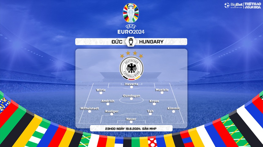Nhận định bóng đá Đức vs Hungary, vòng bảng EURO 2024 (23h00, 19/8) - Ảnh 4.