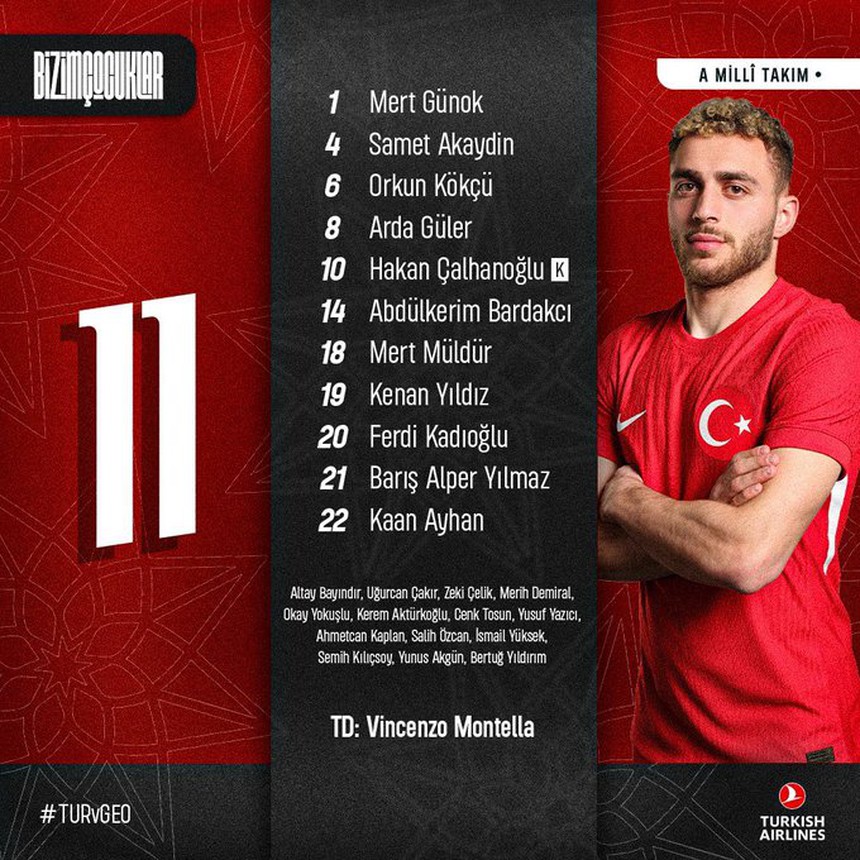 TRỰC TIẾP bóng đá Thổ Nhĩ Kỳ vs Georgia (Link VTV2, TV360): CĐV hai đội xung đột trước trận đấu - Ảnh 6.