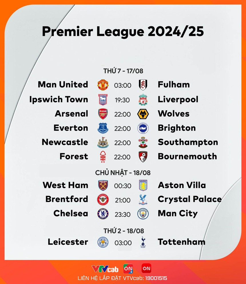 Man City gặp thách thức, MU "dễ thở" trận ra quân Ngoại hạng Anh mùa tới