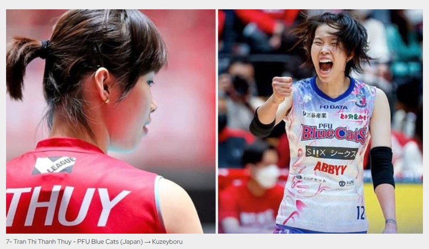 Trần Thị Thanh Thúy được vinh danh ở châu Âu trước khi dự giải thế giới cùng ĐT bóng chuyền nữ Việt Nam - Ảnh 1.