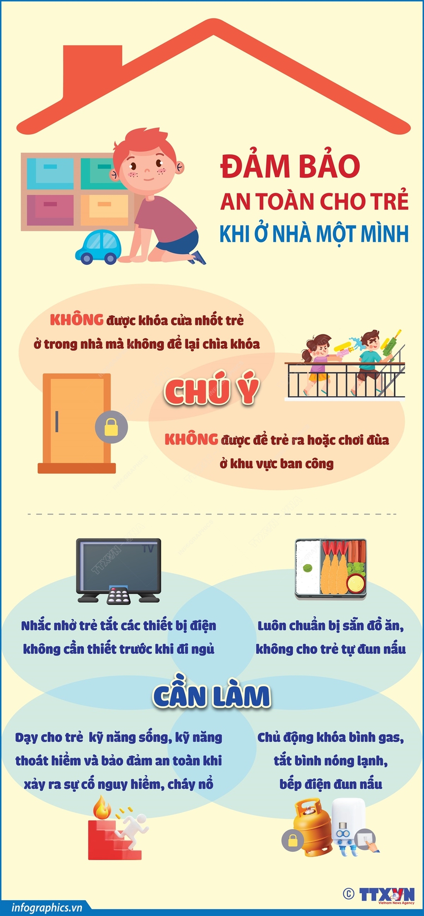 Đảm bảo an toàn cho trẻ khi ở nhà một mình - Ảnh 1.