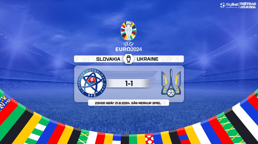 Nhận định bóng đá Slovakia vs Ukraine (20h00, 21/6), vòng bảng EURO 2024 - Ảnh 13. Nhận định bóng đá Slovakia vs Ukraine (20h00, 21/6), vòng bảng EURO 2024 - Ảnh 13.