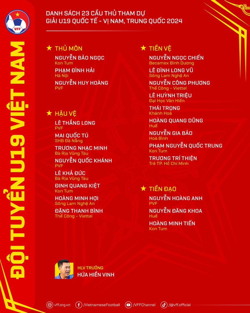 Tin nóng bóng đá Việt 2/6: Tuyển trẻ Việt Nam thắng 4-1, CLB của Công Phượng bay cao, đàn em Hoàng Đức dự giải quốc tế - Ảnh 3.