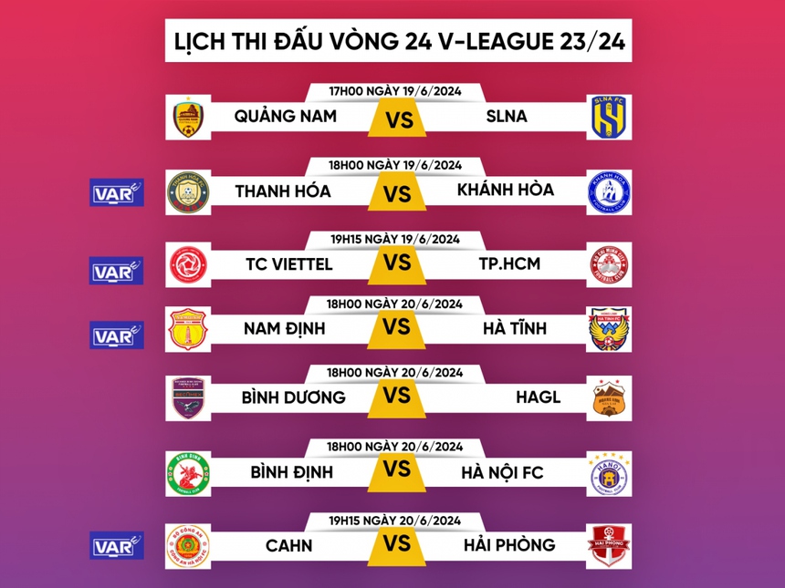Bảng xếp hạng V-League vòng 24 mới nhất - Ảnh 2.