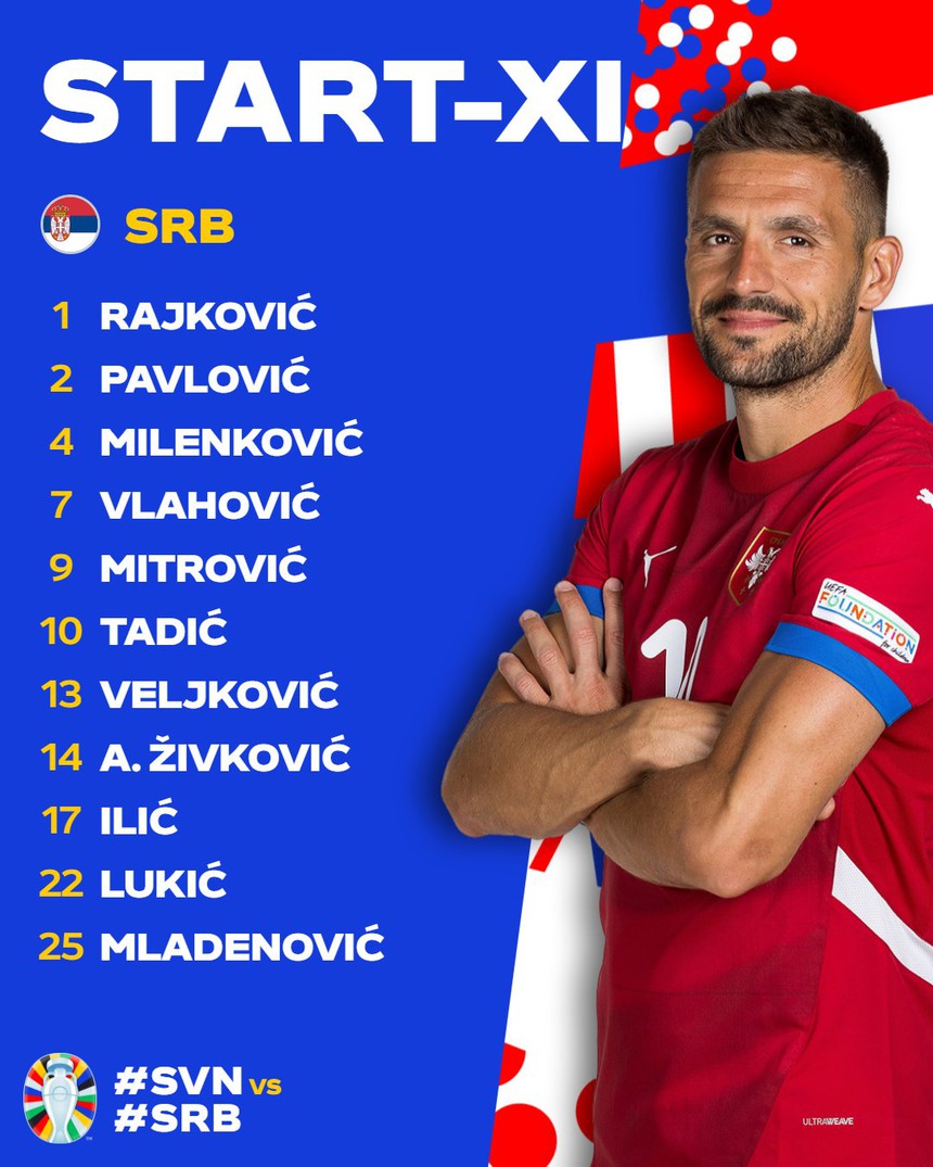 TRỰC TIẾP bóng đá Slovenia vs Serbia (Link VTV2, VTV6, TV360), xem EURO 2024: Tadic trợ chiến Mitrovic - Vlahovic - Ảnh 5.