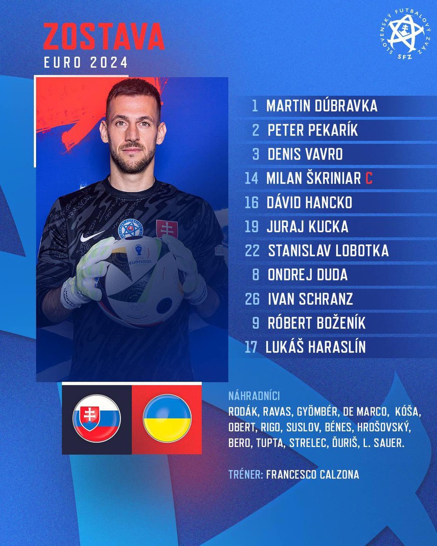 TRỰC TIẾP bóng đá Slovakia vs Ukraine (Link VTV2, VTV6, TV360): Sao Real Madrid ngồi dự bị - Ảnh 4.