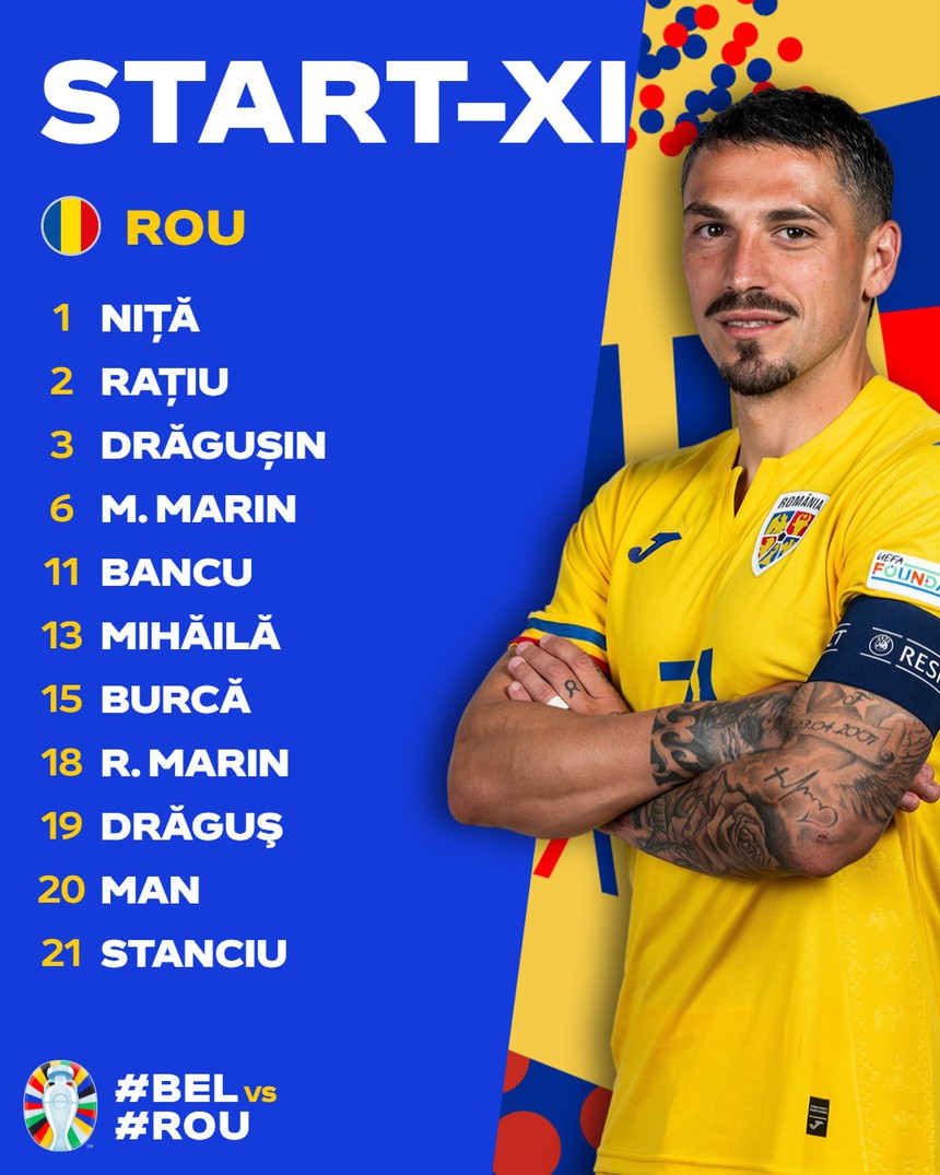 TRỰC TIẾP bóng đá Bỉ vs Romania (Link VTV3, TV360): Chờ Lukaku nổ súng - Ảnh 8. TRỰC TIẾP bóng đá Bỉ vs Romania (Link VTV3, TV360): Chờ Lukaku nổ súng - Ảnh 8.