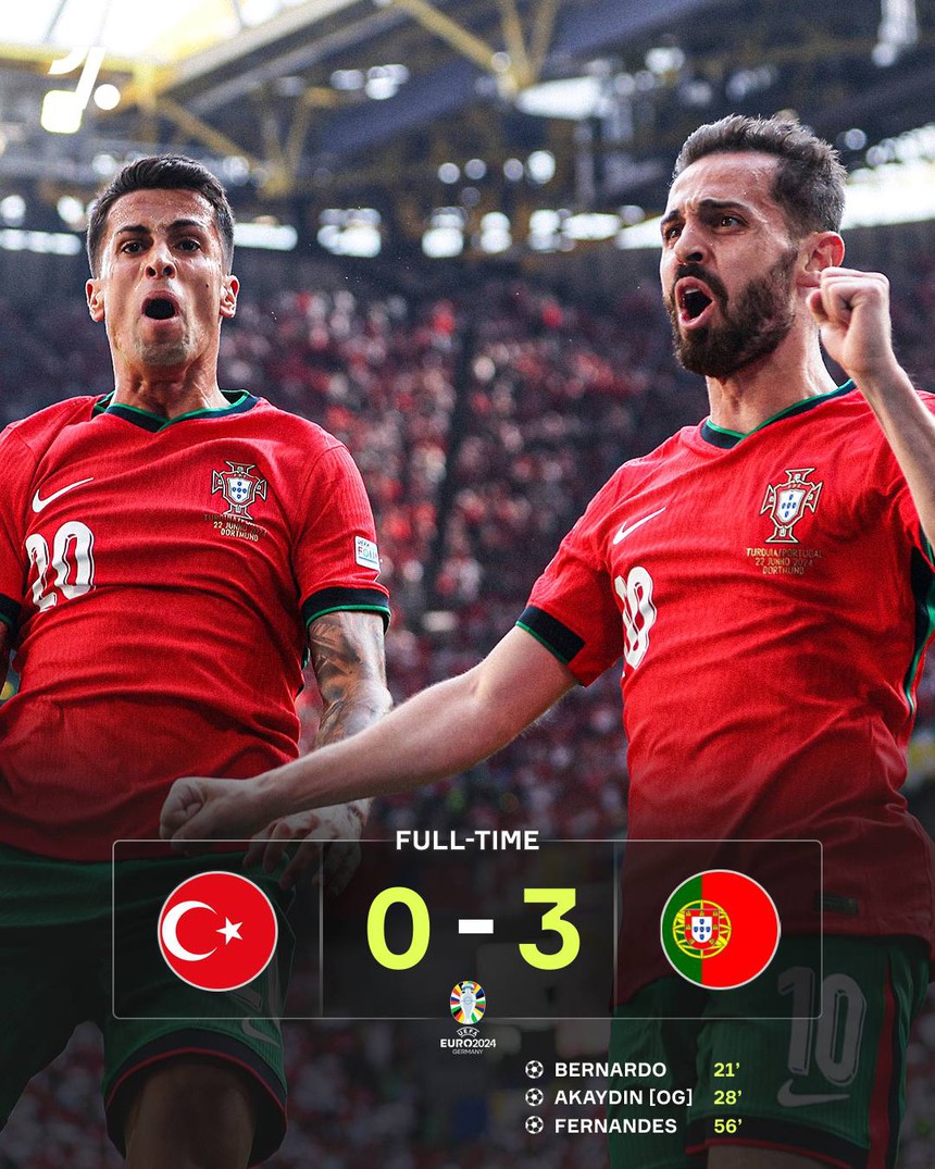 Lịch sử gọi tên kỷ lục Ronaldo khi Bồ Đào Nha chiến thắng, sớm đoạt vé đi tiếp tại EURO 2024 - Ảnh 1. Lịch sử gọi tên kỷ lục Ronaldo khi Bồ Đào Nha chiến thắng, sớm đoạt vé đi tiếp tại EURO 2024 - Ảnh 1.