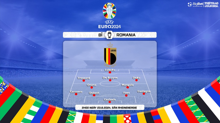Nhận định bóng đá Bỉ vs Romania (02h00, 23/6), vòng bảng EURO 2024 - Ảnh 5.