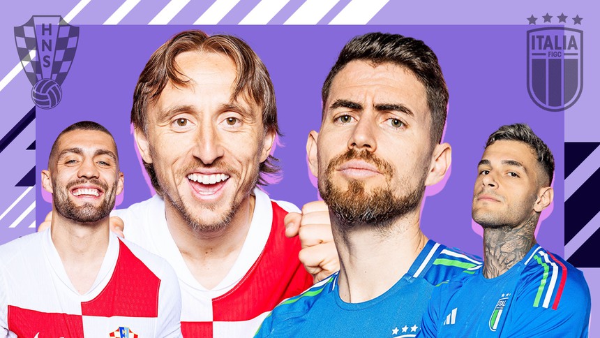 Nhật ký hành trình 22/6: Italy, coi chừng Croatia - Ảnh 2.