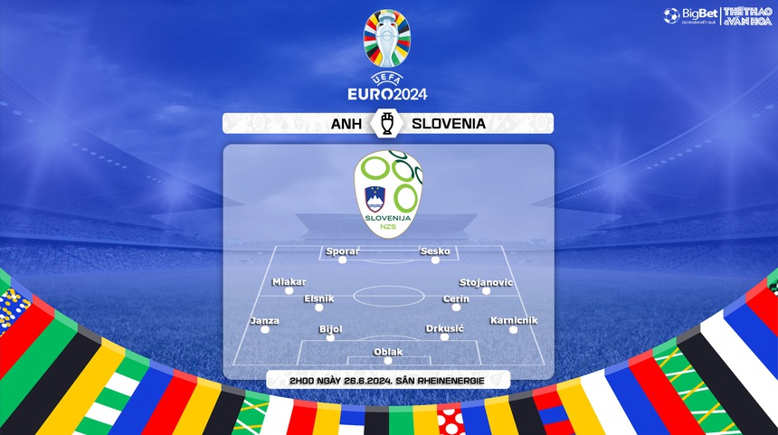 Nhận định bóng đá Anh vs Slovenia (02h00, 26/6), vòng bảng EURO 2024  - Ảnh 4.