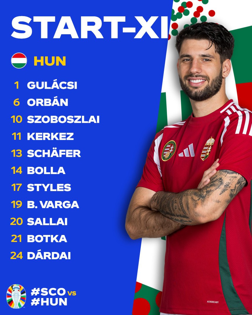 VTV2 VTV3 trực tiếp bóng đá Thụy Sĩ vs Đức, Scotland vs Hungary: McTominay đấu Szoboszlai - Ảnh 6.