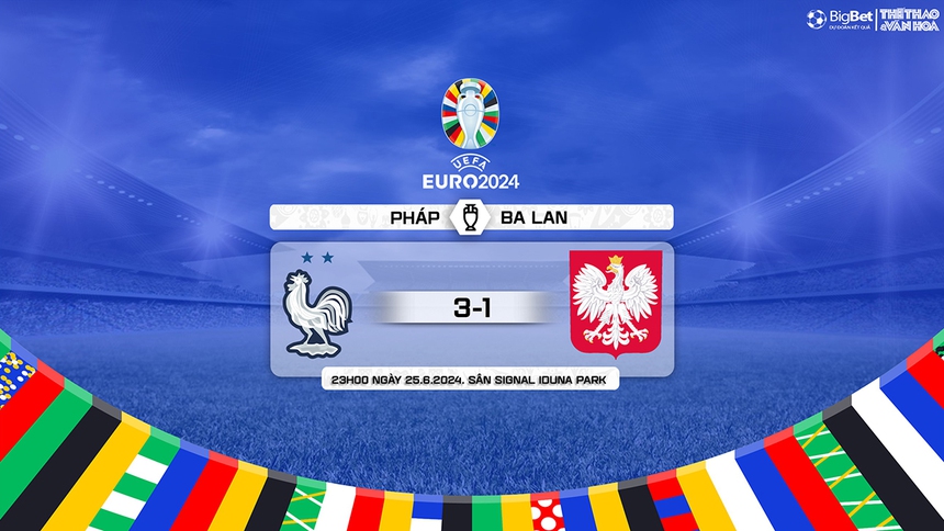 Pháp vs Ba Lan