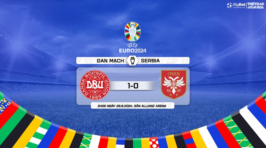 Nhận định bóng đá Đan Mạch vs Serbia (02h00, 26/6), vòng bảng EURO 2024  - Ảnh 13.