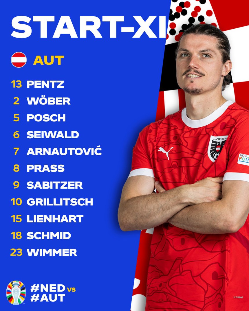 VTV2 VTV5 trực tiếp bóng đá Hà Lan vs Áo, Pháp vs Ba Lan: Hai 'ông lớn' xoay tua đội hình - Ảnh 8.