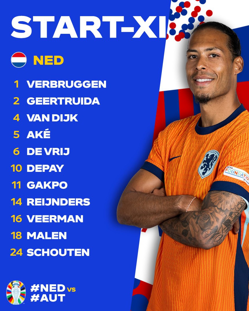 VTV2 VTV5 trực tiếp bóng đá Hà Lan vs Áo, Pháp vs Ba Lan: Hai 'ông lớn' xoay tua đội hình - Ảnh 7.