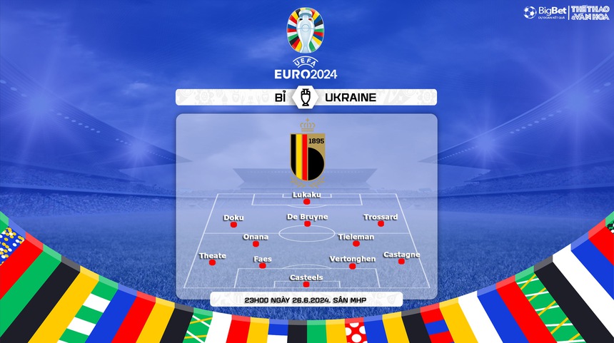Nhận định bóng đá Bỉ vs Ukraine (23h00, 26/6), lượt cuối bảng E EURO 2024 - Ảnh 3.