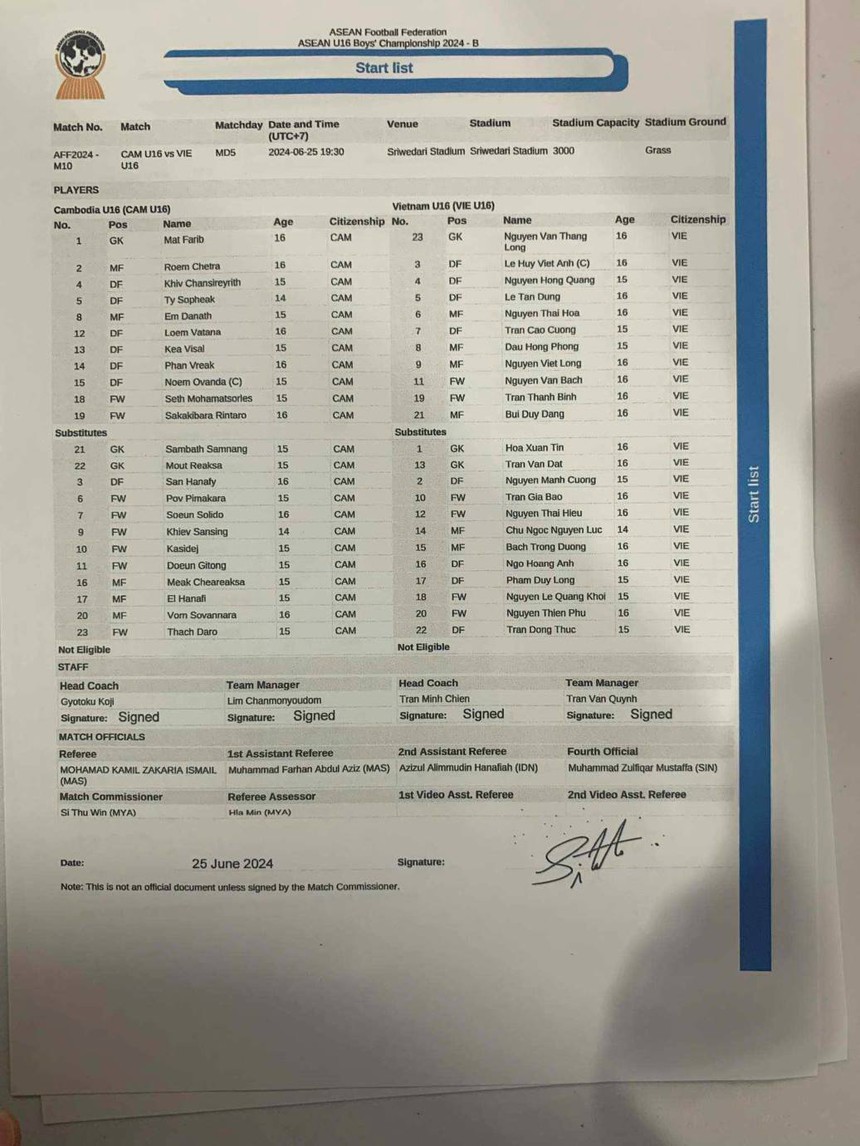 TRỰC TIẾP bóng đá Việt Nam vs Campuchia, U16 Đông Nam Á 2024: Chung kết sớm (19h30 hôm nay) - Ảnh 1. TRỰC TIẾP bóng đá Việt Nam vs Campuchia, U16 Đông Nam Á 2024: Chung kết sớm (19h30 hôm nay) - Ảnh 1.