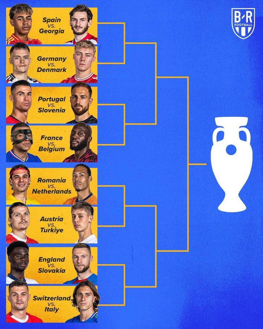 Georgia quật ngã Bồ Đào Nha tạo 'địa chấn' lớn nhất EURO 2024, CH Séc dừng bước từ vòng bảng - Ảnh 5.