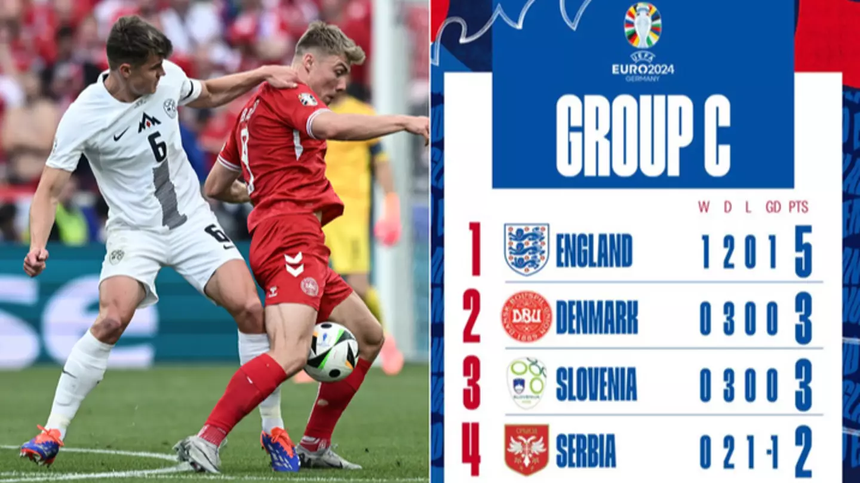 Tin nóng EURO 26/6: Nhánh đấu tử thần lộ diện, kịch bản kỳ lạ xảy ra ở EURO 2024 - Ảnh 2.
