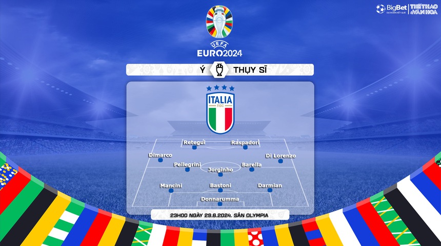 Nhận định bóng đá Ý vs Thụy Sỹ (23h00, 29/6), vòng bảng EURO 2024 - Ảnh 4.