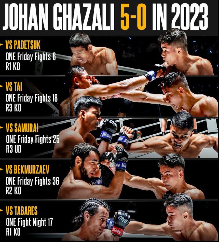 ‘Ông trùm’ làng võ thế giới lên tiếng về chiến thắng mới nhất của Nguyễn Trần Duy Nhất trên đất Thái Lan - Ảnh 2. ‘Ông trùm’ làng võ thế giới lên tiếng về chiến thắng mới nhất của Nguyễn Trần Duy Nhất trên đất Thái Lan - Ảnh 2.