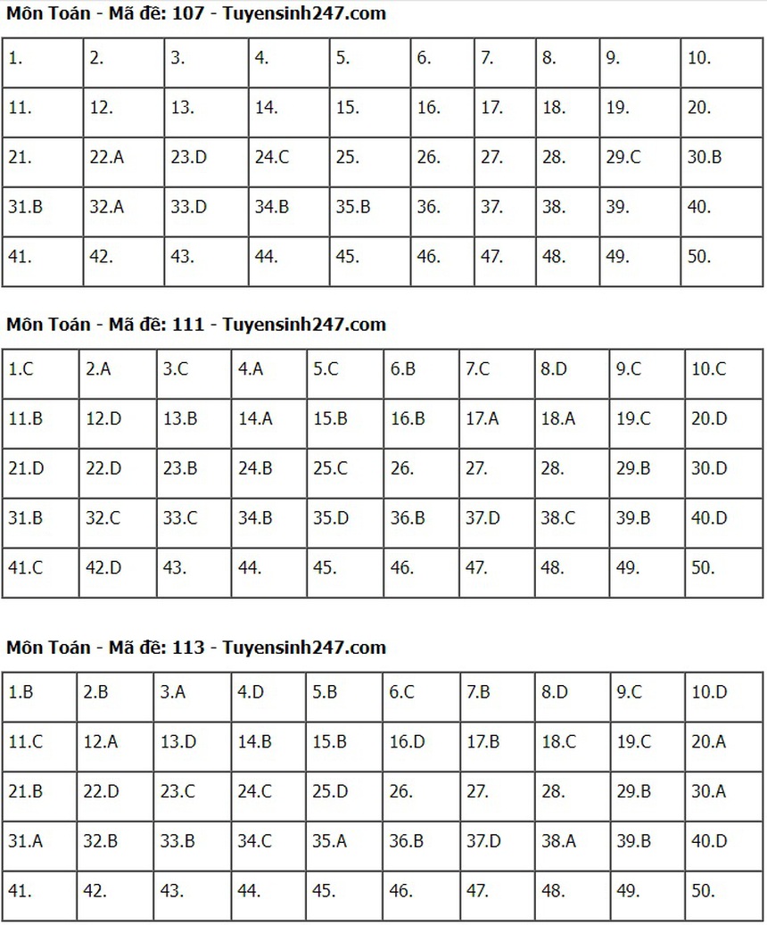 Đề thi, đáp án môn Toán tốt nghiệp THPT 2024 - Ảnh 4.