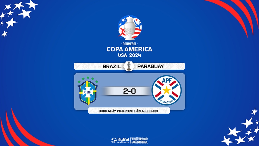 Nhận định bóng đá Brazil vs Paraguay (08h00, 29/6), vòng bảng Copa America - Ảnh 13. Brazil vs Paraguay