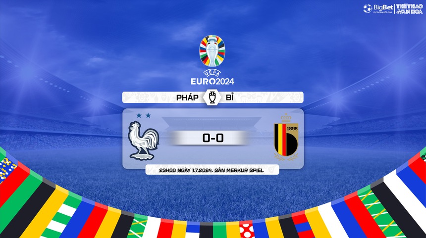 Nhận định bóng đá Pháp vs Bỉ, vòng 1/8 EURO 2024 (23h00, 1/7) - Ảnh 11.