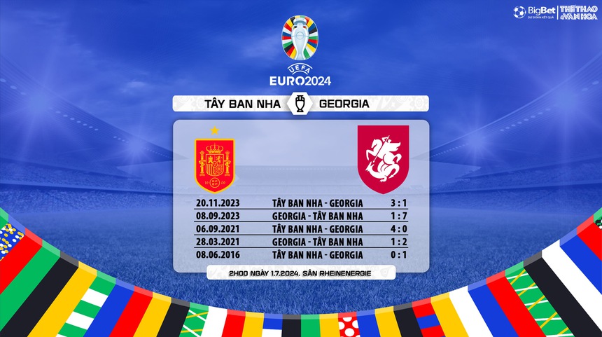 TRỰC TIẾP bóng đá Tây Ban Nha vs Georgia (02h00 hôm nay), Link VTV3, TV360 xem EURO 2024 - Ảnh 5. TRỰC TIẾP bóng đá Tây Ban Nha vs Georgia (02h00 hôm nay), Link VTV3, TV360 xem EURO 2024 - Ảnh 5.