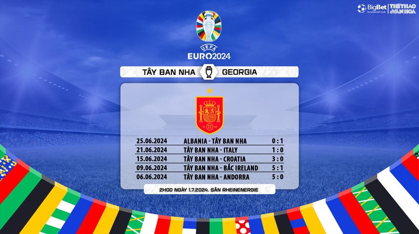 TRỰC TIẾP bóng đá Tây Ban Nha vs Georgia (02h00 hôm nay), Link VTV3, TV360 xem EURO 2024 - Ảnh 8. TRỰC TIẾP bóng đá Tây Ban Nha vs Georgia (02h00 hôm nay), Link VTV3, TV360 xem EURO 2024 - Ảnh 8.
