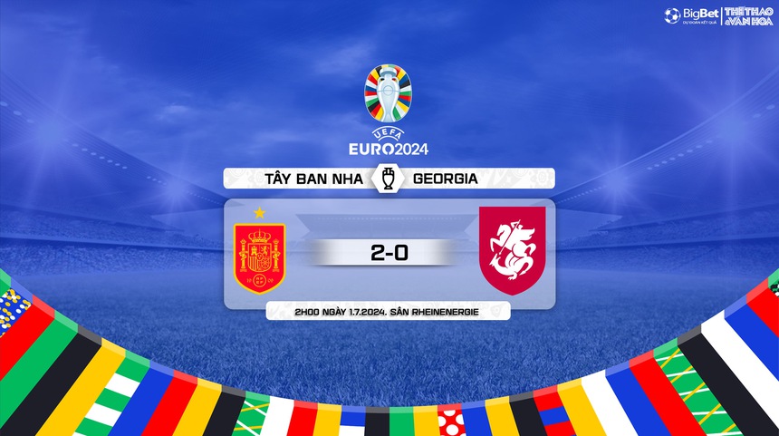 Nhận định bóng đá Tây Ban Nha vs Georgia (02h00, 1/7), vòng 1/8 EURO 2024 - Ảnh 9. Nhận định bóng đá Tây Ban Nha vs Georgia (02h00, 1/7), vòng 1/8 EURO 2024 - Ảnh 9.