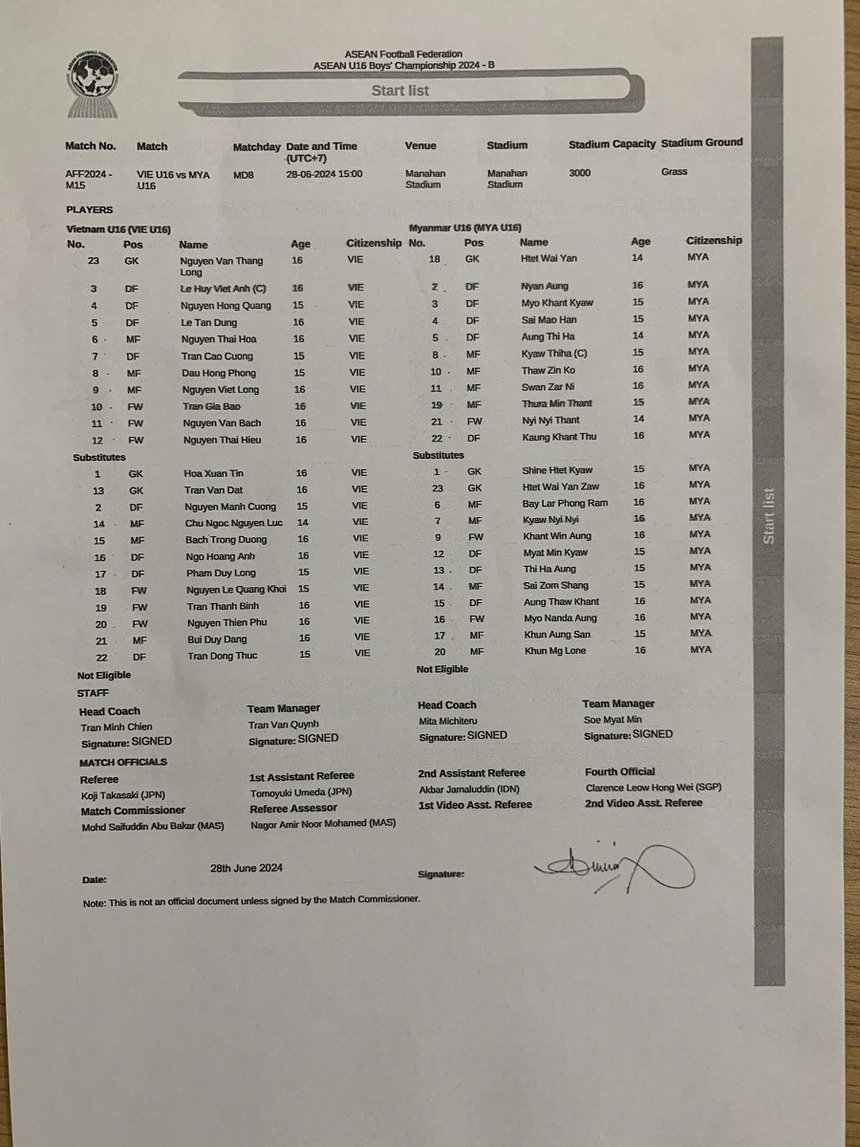 TRỰC TIẾP bóng đá Việt Nam vs Myanmar (0-0): Suýt mở tỷ số - Ảnh 2. TRỰC TIẾP bóng đá Việt Nam vs Myanmar (0-0): Suýt mở tỷ số - Ảnh 2.