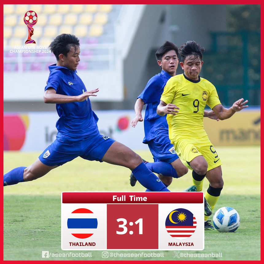 Đi tiếp nhờ chỉ số phụ, tuyển trẻ Thái Lan tái ngộ Việt Nam ở giải đấu lớn - Ảnh 1. Đi tiếp nhờ chỉ số phụ, tuyển trẻ Thái Lan tái ngộ Việt Nam ở giải đấu lớn - Ảnh 1.