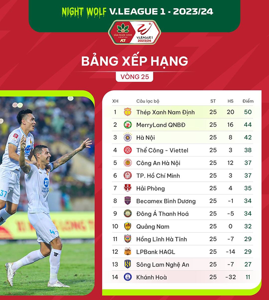 Lịch thi đấu V-League