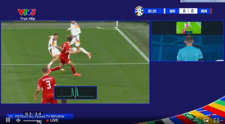 Vượt qua giông bão, Đức đánh bại Đan Mạch để tiến vào tứ kết EURO 2024 - Ảnh 4. Vượt qua giông bão, Đức đánh bại Đan Mạch để tiến vào tứ kết EURO 2024 - Ảnh 4.