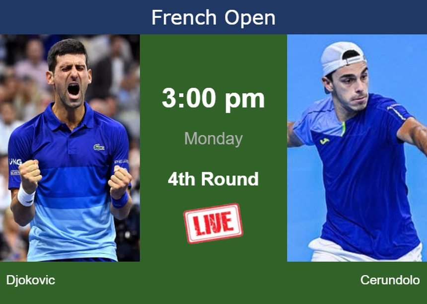 Link xem trực tiếp Djokovic vs Cerundolo