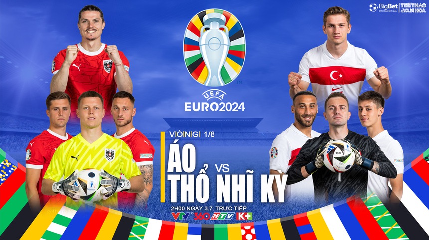 Nhận định Áo vs Thổ Nhĩ Kỳ (2h00, 3/7), vòng 1/8 EURO 2024 - Ảnh 2.
