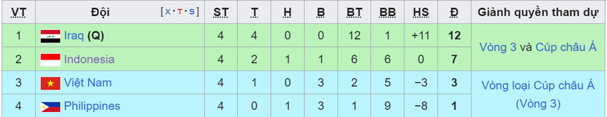 VTV5 VTV6 trực tiếp bóng đá hôm nay ngày 6/6 - Ảnh 7. VTV5 VTV6 trực tiếp bóng đá hôm nay ngày 6/6 - Ảnh 7.