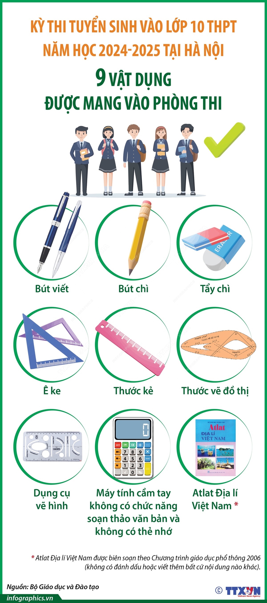 Kỳ thi tuyển sinh vào lớp 10 THPT năm học 2024-2025: 9 vật dụng được mang vào phòng thi - Ảnh 1.