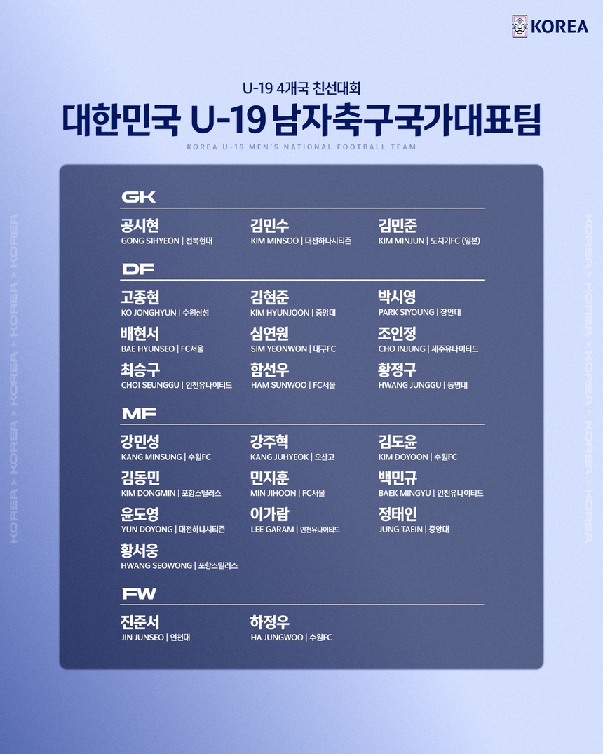 TRỰC TIẾP bóng đá U19 Việt Nam vs Hàn Quốc (16h30 hôm nay 8/6), U19 quốc tế 2024 - Ảnh 3.