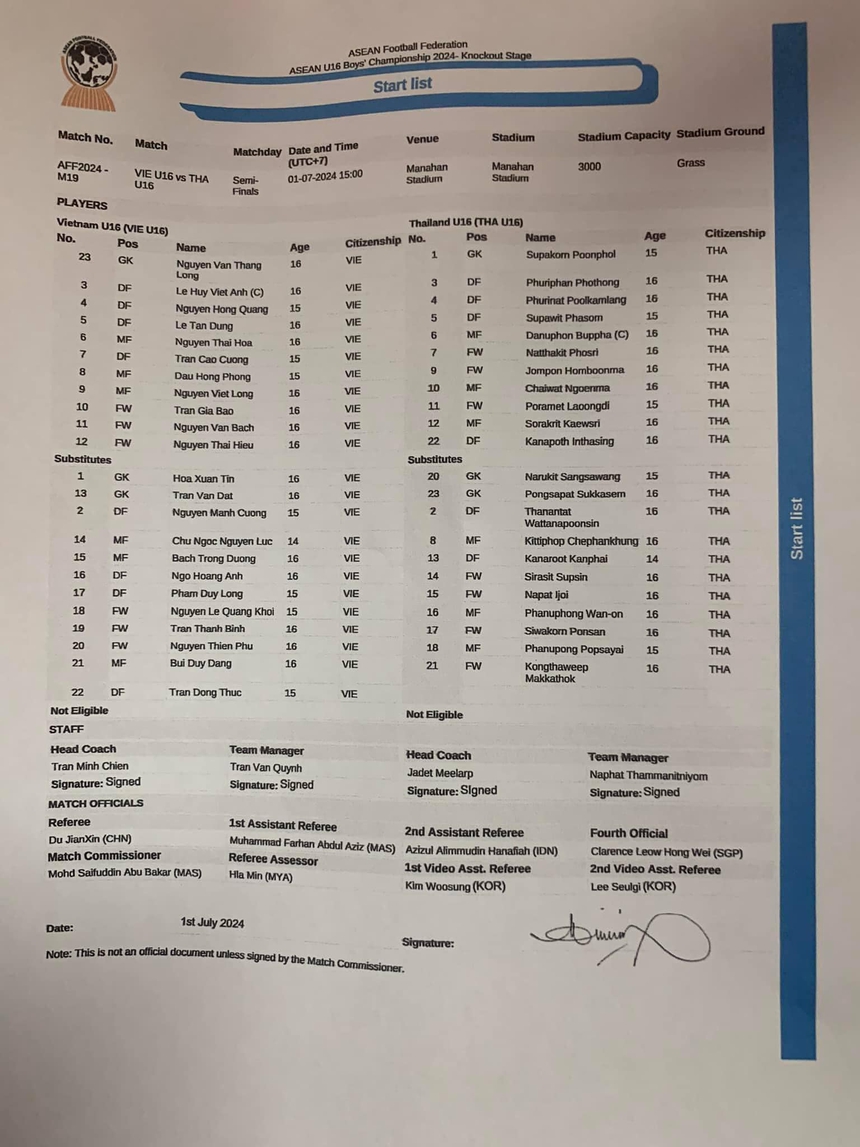 TRỰC TIẾP bóng đá Việt Nam vs Thái Lan (15h00 hôm nay): Văn Bách và Thái Hiếu đá chính - Ảnh 1.