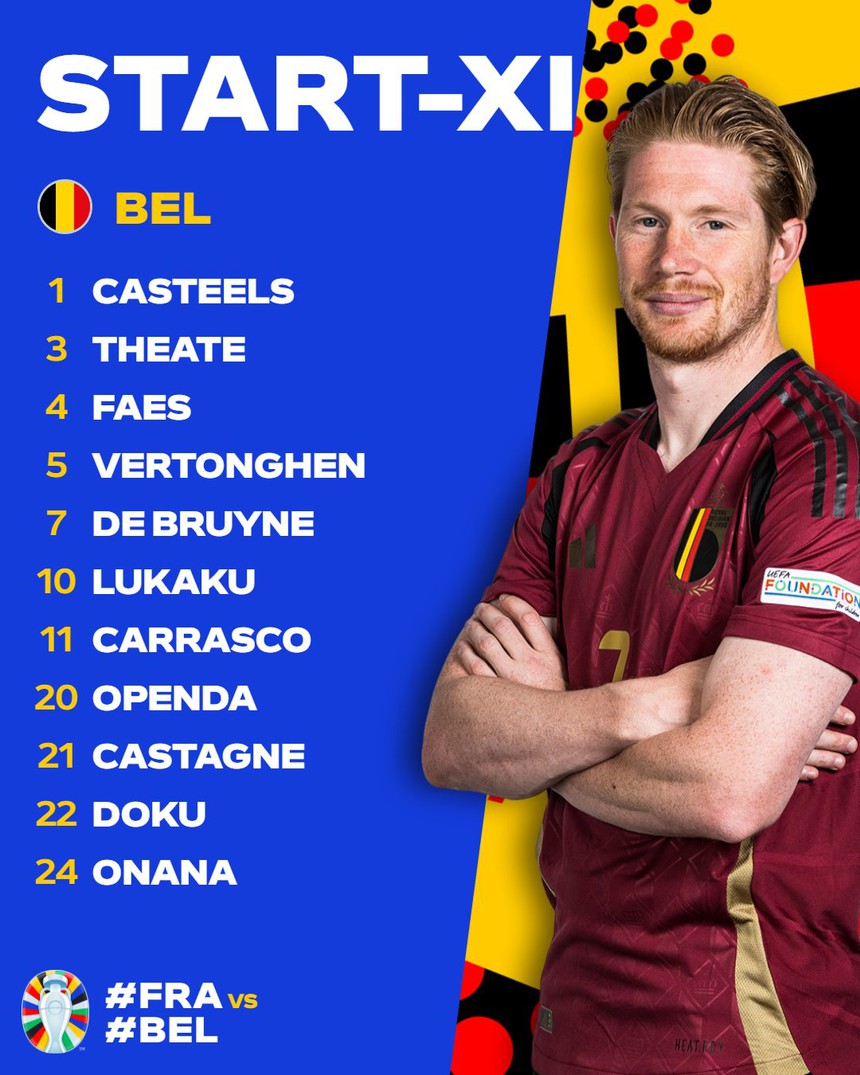 TRỰC TIẾP bóng đá Pháp vs Bỉ (Link VTV2, TV360): Lukaku và Mbappe đá chính - Ảnh 3.